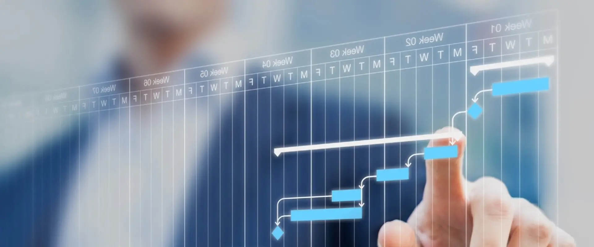 Escalation management <span> in high tech electronics</span>